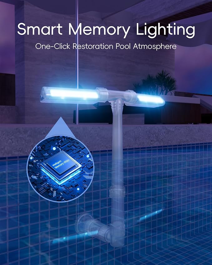Pool Fountain with Lights for Above Ground/Inground Pools, 360° Adjustable Water Sprinkler Dual High-Pressure Spray, Remote-Controlled, Waterfall Cooler (White)