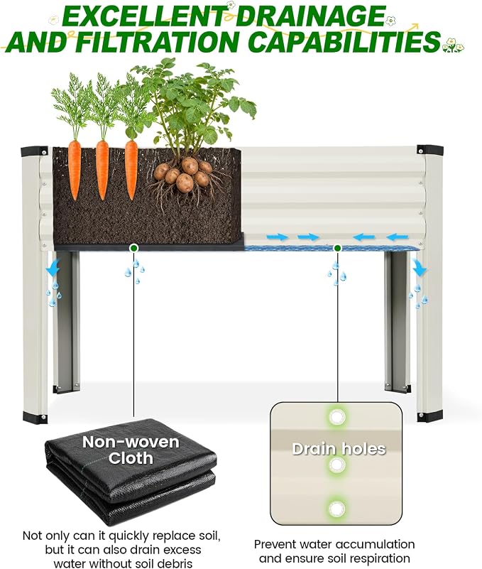 Galvanized Raised Garden Bed with Legs 2 Pack, 48x24x32in Elevated Raised Garden Bed Outdoor with Drainage Holes, Planter Boxes for Gardening Vegetable Flower Fruit in Backyard, Patio, Balcony (White)