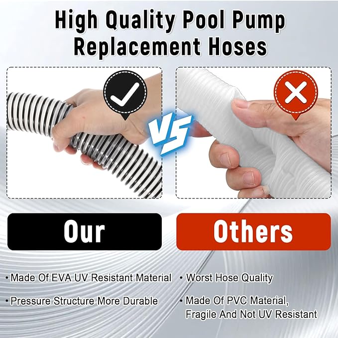 2 Pack 1 1/2 Pool Hose for Above Ground Pools 6ft Long Pool Pump Replacement Filter Hoses 1.5" EVA Swimming Pools Filter Hose for Filters Pumps, Saltwater Systems and Sand filters (Black)