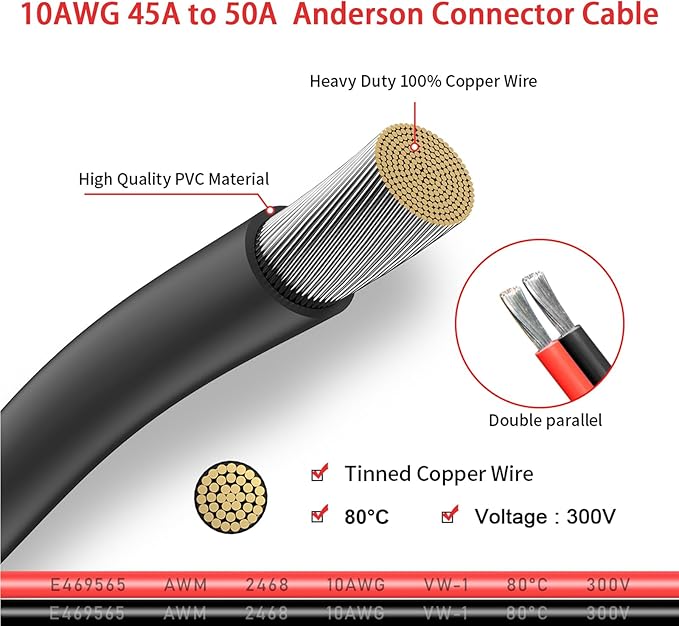 ELFCULB 10AWG 2FT Battery Quick Connect/Disconnect to Anderson Extension Cable, Anderson SB50-PP45 Amp Connector Cable for Solar Portable Gennerator Battery Power Transfer