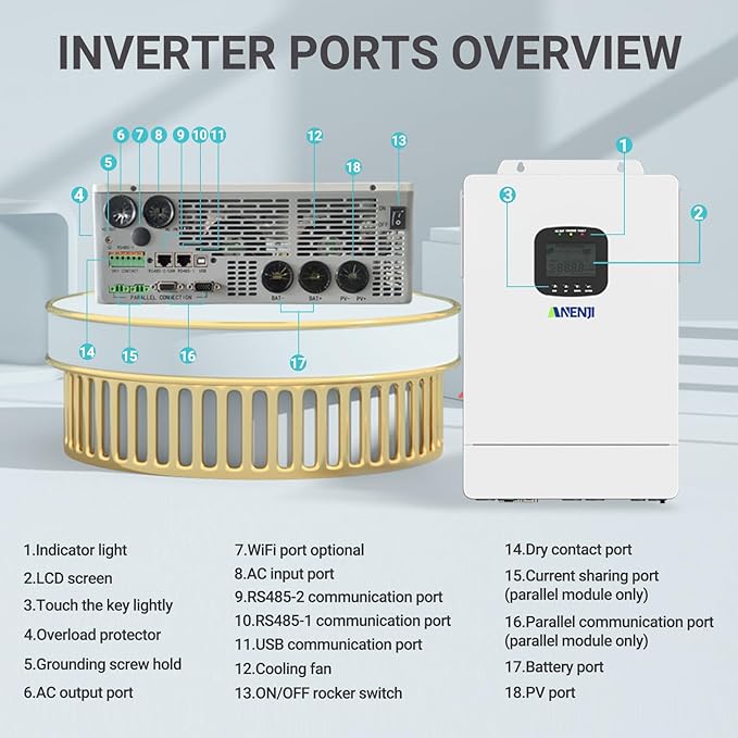 3600W Hybrid Solar Inverter 48V,DC to 110V AC,Built in 80A MPPT Controller,Multi 6 Unit Parallel,Pure Sine Wave,Off-Grid+On-Grid Systems with WiFi 120V Output for Home Backup Support Li Battery BMS