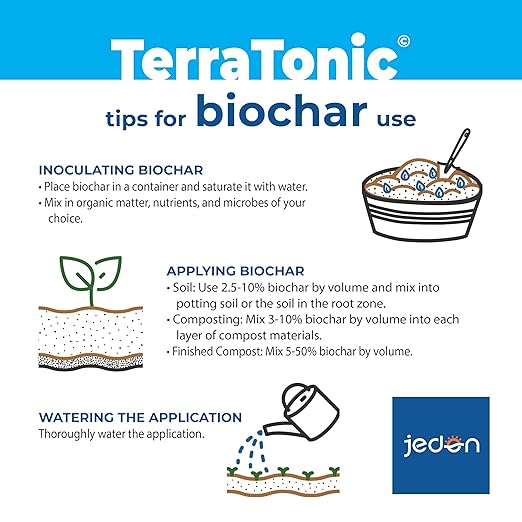 TerraTonic Biochar: Organic Compost Accelerator with Beneficial Microbes for Faster Decomposition. Biochar Soil Amendment for Lawn & Garden. (30-QT)