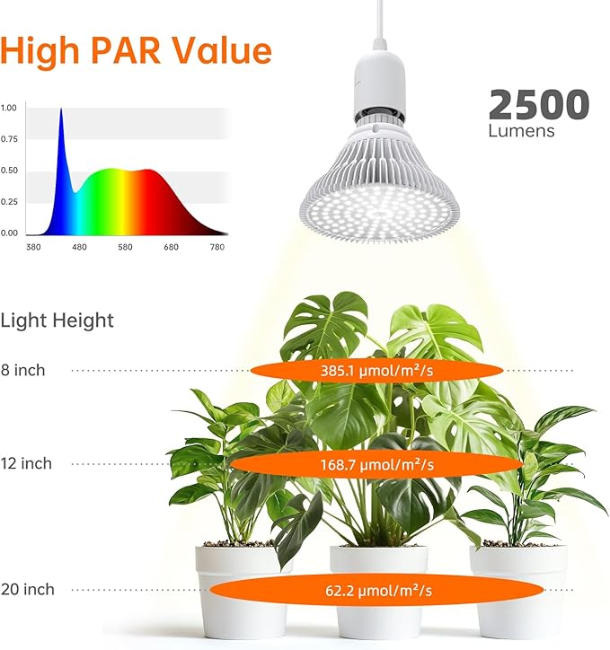 Bstrip Hanging Grow Lights for Indoor Plants, 25W LED Full Spectrum Plant Lights for Indoor Growing with Timer, 16.4FT Power Cord, 5000K, Pendant or Ceiling Perfect for Tall Plants, and Plant Shelf