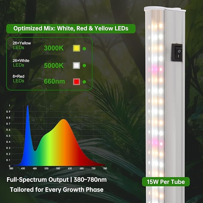 T5 Grow Lights, 2FT 60W (4×15W, 500W Equivalent), Full Spectrum Grow Lights for Indoor Plants, 4000K, Plug and Play, Easy to Install, for Greenhouse & Plant Shelves (4 Pack)