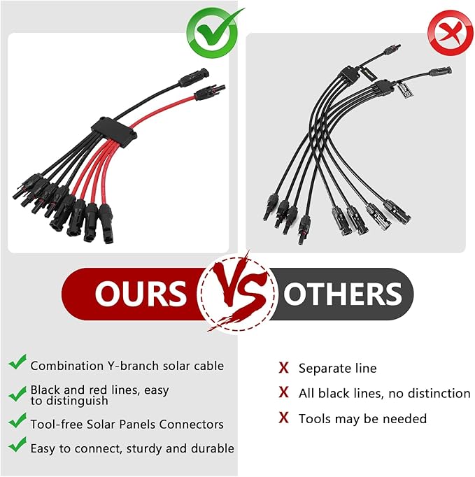 Solar Parallel Connectors for 4 Solar Panels, Tool-Free Solar Panel Connectors Cable 2 to 8 Y Branch Parallel Adapter, IP68 Waterproof Wires Splitter 10AWG for Solar Cable Extension(FMMMM/MFFFF)