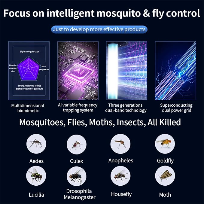 FOXLVDA Bug Zapper Outdoor & Indoor, Mosquito Zapper 2 in 1 Portable & Rechargeable Bug Zapper with 3600mAh Battery & LED Night Light, Powerful Electric Fly Zapper for Patio, Backyard, Garden, Camping
