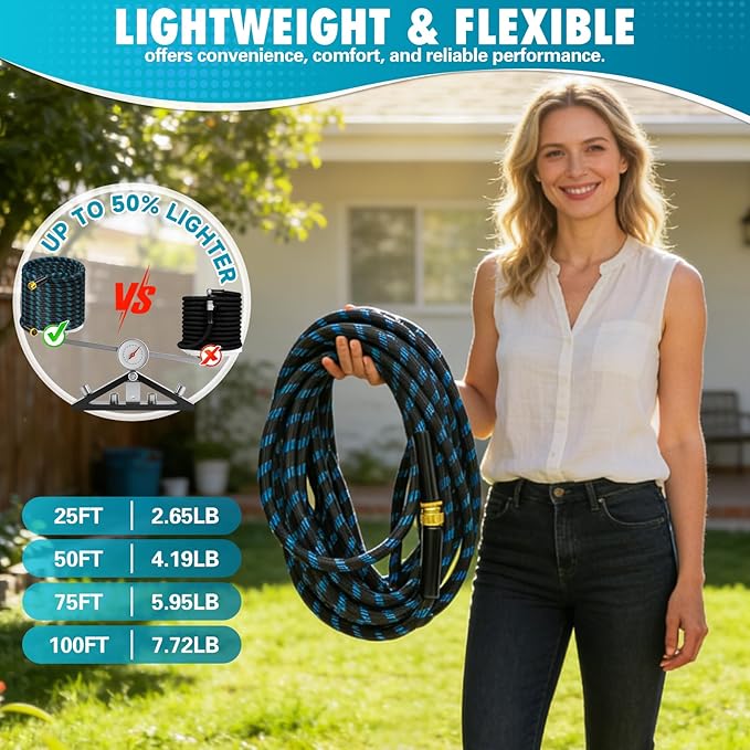 50FT Garden Hose, Non-Expandable Flexible Fabric Water Hose with 10-Function Spray Nozzle, Kink-Free & Lightweight Yard Hose with 3/4" Solid Brass Connectors for Lawn, Outdoor, RV & Marine Use