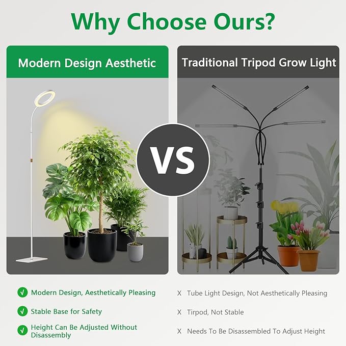 SDOVUERC Full Spectrum Grow Light with Stand for Indoor Plants, Floor Plant Light, 6/12/18H Timer, 3 Color Modes, Adjustable Height 16.5–68in, for Large Plants & Home Décor(1 Head,White)