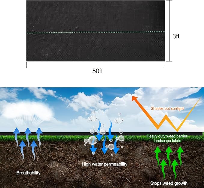 Jevrench 3.2oz Weed Barrier Landscape Fabric Heavy Duty, 3ft x 50ft Premium Garden Landscaping Fabric, Ground Cover Weed Control Fabric Outdoor Weed Mat Garden Lawn Fabric