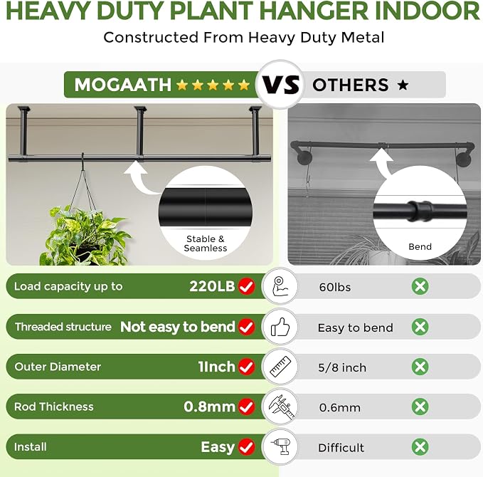 Window Plant Hanger for Indoor Plants, 64 Inch Hanging Plant Rod, 1 Inch Diameter Metal Rod, Hanging Plant Holder for Window Wall, Matte Black, Square Flange Base, Pots Not Included