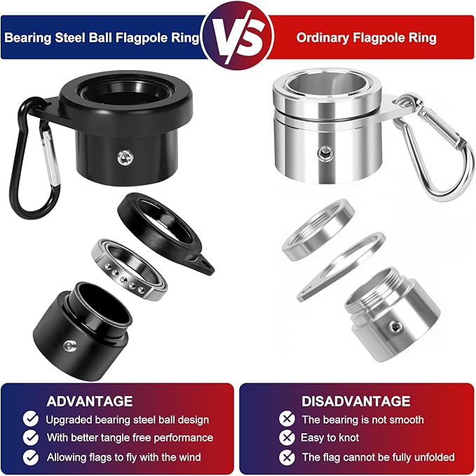 Bearing Steel Ball Flag Pole Rings, Tangle Free Aluminum Alloy Flag Pole Spinners, 360° Rotating Flagpole Rings with Carabiners, Fit Flagpole with 1-1.25inch Diameter, Flagpole Parts, 1.25 inch Black