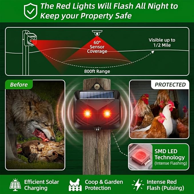2026 Solar Nocturnal Animal Repellent Outdoor (4 Pack),Predator Eyes Coyote Deterrent & Skunk Repellent for Yard,Flashing Predator Lights Deer Fox Raccoon Repeller Device for Garden Chicken Coop (4)