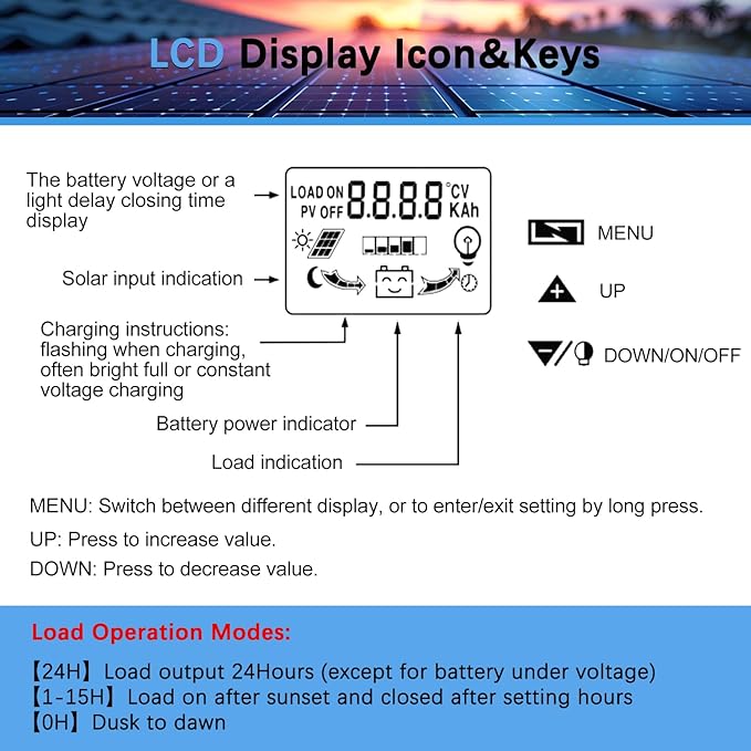 100A MPPT Solar Charger Controller 12V/24V Auto Intelligent Regulator with LCD Display/Dual USB Port/Adjustable Parameter/3 Load Modes Fit for Lead-Acid, Lithium-Ion and Lithium Iron Phosphate Battery