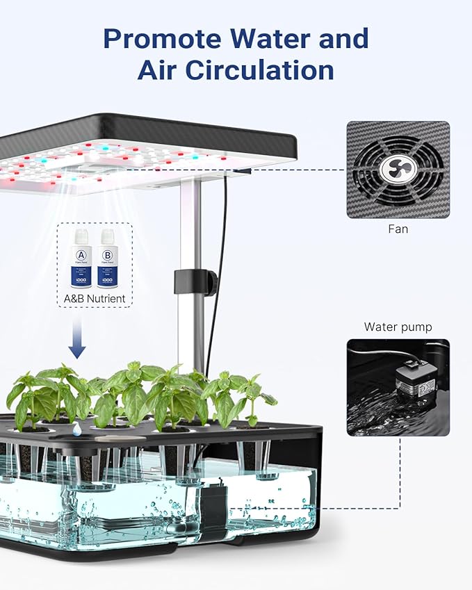 iDOO Mothers Day Gifts, Hydroponics Growing System Kit 12Pods, Indoor Herb Garden, with LED Grow Light, Built-in Fan, Auto-Timer, Adjustable Height Up to 11.3", for Home School Office, Gifts for Women