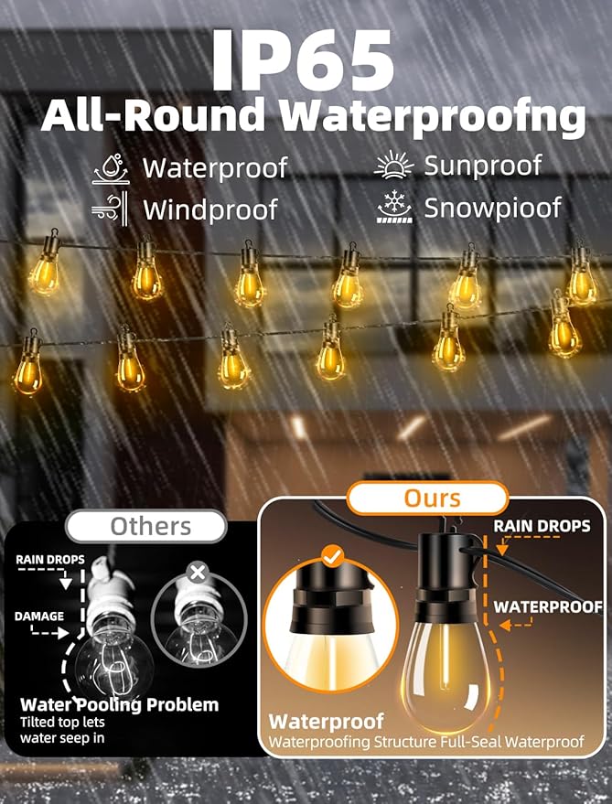Outdoor Patio String Lights: S14 Shatterproof Bulb Outside Waterproof Light - 50Ft 15M Remote Dimmable Connectable Hanging Outdoor Electric Lighting - Garden Backyard Yard Gazebo Porch Party