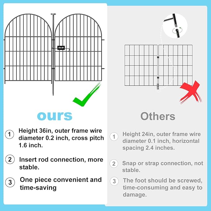 Tall Garden Fence with Gate, 40 in(H) x 45 Ft(L) Dog Fence Outdoor for Yard, 20 Panels Rustproof Metal Wire Animal Barrier Fences, Temporary Fencing for Dogs Rabbits, Arched