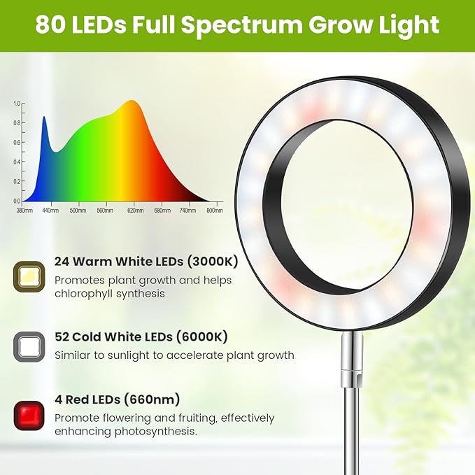 Kullsinss Black Grow Light, Full Spectrum LED Plant Lights for Indoor Growing with 6/12/16H Timer, 3 Color Modes, 5 Brightness, 10"-65" Height Adjustable Plant Grow Lamp for Large Indoor Plants