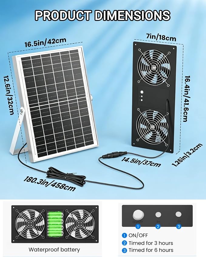 40W Solar Powered Fan with 18000mAh Battery & Timer, Usable At Night | 5" Double-Head Solar Exhaust Fan, Quiet Waterproof High Airflow, for Chicken Coop, Outdoor,Greenhouse,Sheds,Pet Houses