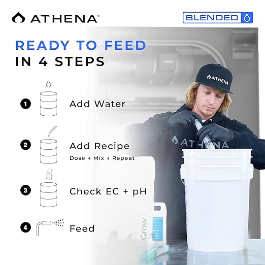 Athena Blended Grow & Bloom A&B | 4-Part Complete Hydroponic Nutrient System | Liquid Fertilizer for Veg & Flowering Stages | Full Cycle Plant Food | 32 Ounce