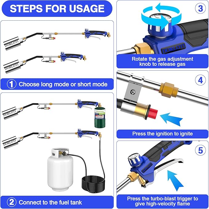 Propane Torch Weed Burner Kit, Blow Torch High Output with Self Igniter and Turbo Trigger,Heavy Duty Flamethrower with 12.5FT Hose for Weeding,Roofing,Melting Snow,Road Paint Removing