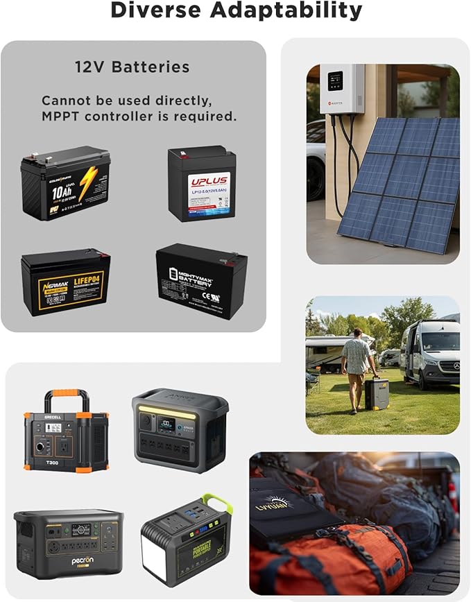 LVYUAN 400W Portable Solar Panel, 36V Foldable Blanket Solar Panel IP64 Waterproof, Upgraded 23% Efficiency for Solar Power Station Generator for Outdoor Camping Backpacking Hiking, 22 Pounds