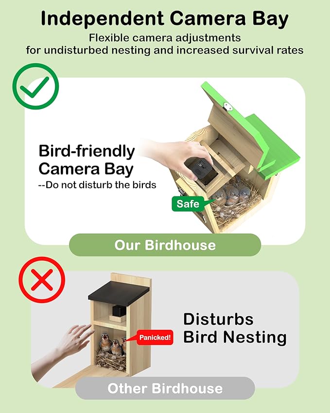 Bird House with Camera,2K HD Wildlife Nest Box for Backyard Bird Watching, Solar Powered with Motion Alerts, Night Vision & Dual Entrances