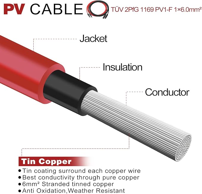 Solar Extension Cable 10AWG MC4 Connector,PV Wire Extension Cord with Male and Female Connectors,UV Resistant & Waterproof IP67, for RV Boat, Camping, 20 FT Black + 20FT Red