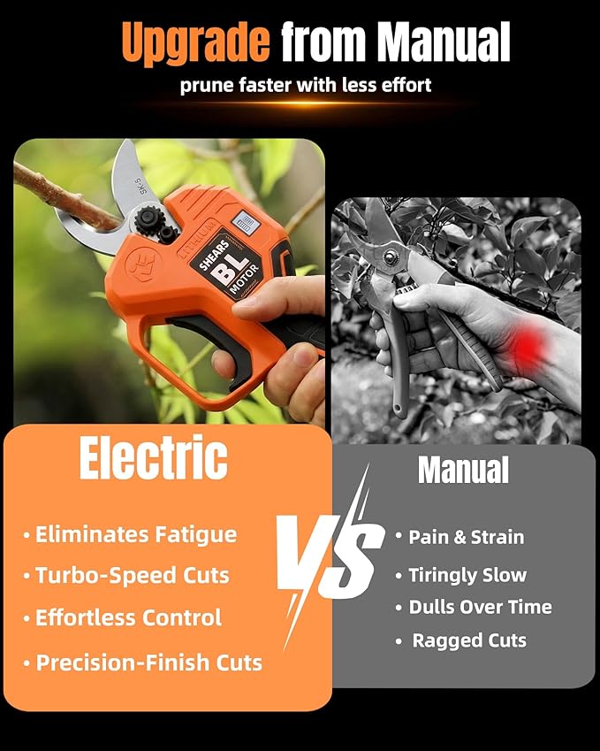 VOTREK® Electric Pruning Shears Cordless with 2 Batteries, [1.6'' Cutting Diameter] Professional Power Pruner, Garden Scissors for Tree Trimming Branch Cutter [SK5 Blades] [Brushless] [LCD Display]