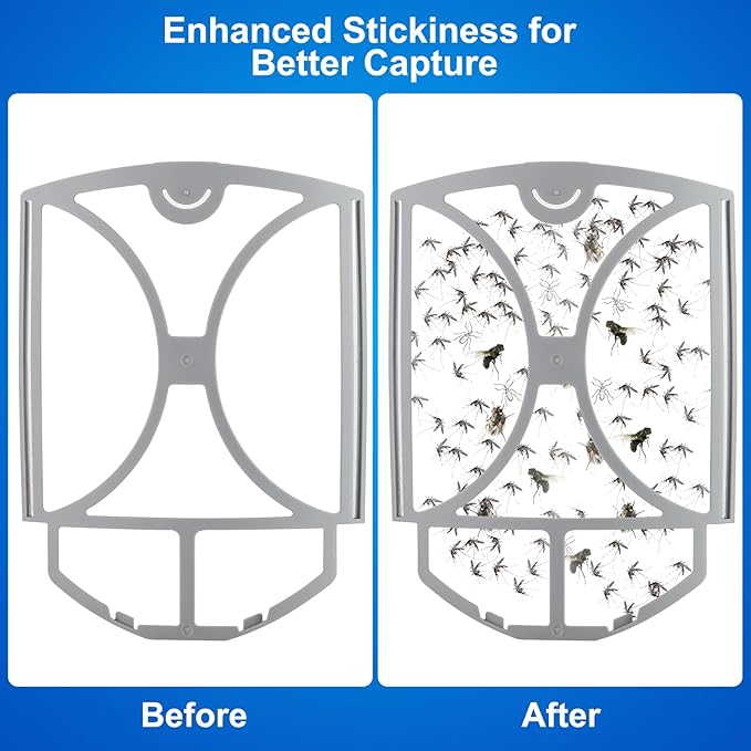 Flying Insect Trap, Plug-in UV Light for Gnats, Fruit Flies and Houseflies, Silent Sticky Catcher for Indoor Use, 1 Device & 5 Refills