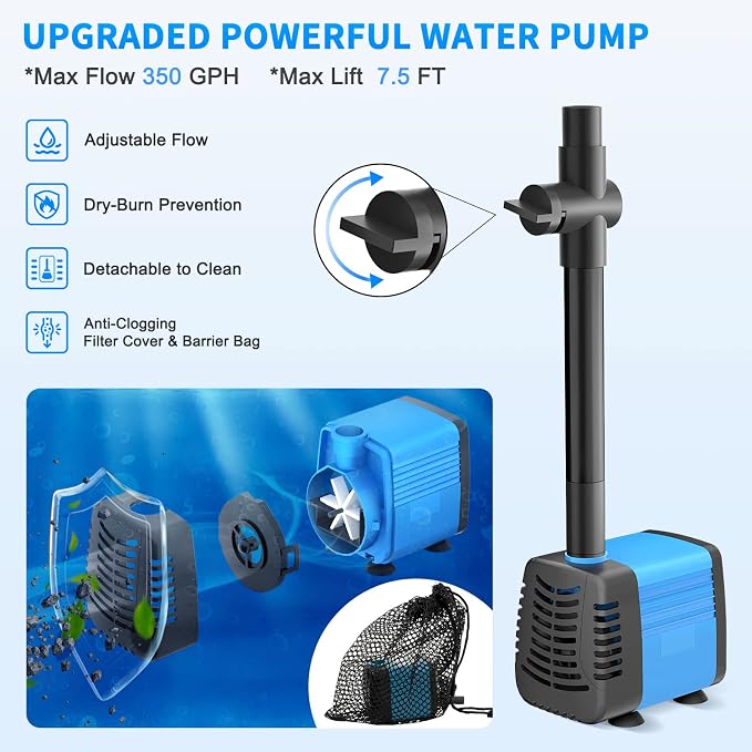 Solar Pond Pump, 20W Solar Fountain Pump with 350GPH Flow & 4 Spray Styles, 16.5Ft Extendable Power Cord, Debris Barrier Bag for Outdoor Fountain, Ponds, Fish Tank, Waterfall, Garden Water Features