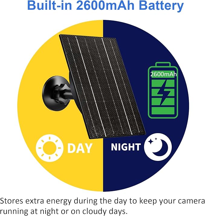 FUTUREZEN 4W Solar Panel for Blink Outdoor 4th Gen/3rd Gen/XT/XT2 Camera, USB-C & Micro USB Solar Charger with 2600mAh Battery, Waterproof Rubber Plug, 10ft Cable