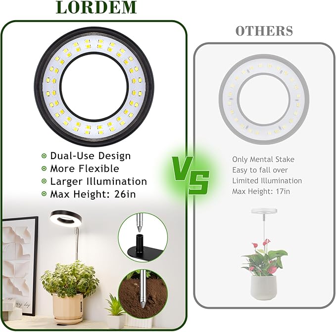 LORDEM Grow Light, 48 LEDs Plant Light for Indoor Plants, Full Spectrum Desk Grow Lamp with Automatic Timer for 4H/8H/12H, 4 Dimmable Levels, Height Adjustable 7.8"-26", Black, 2 Pack