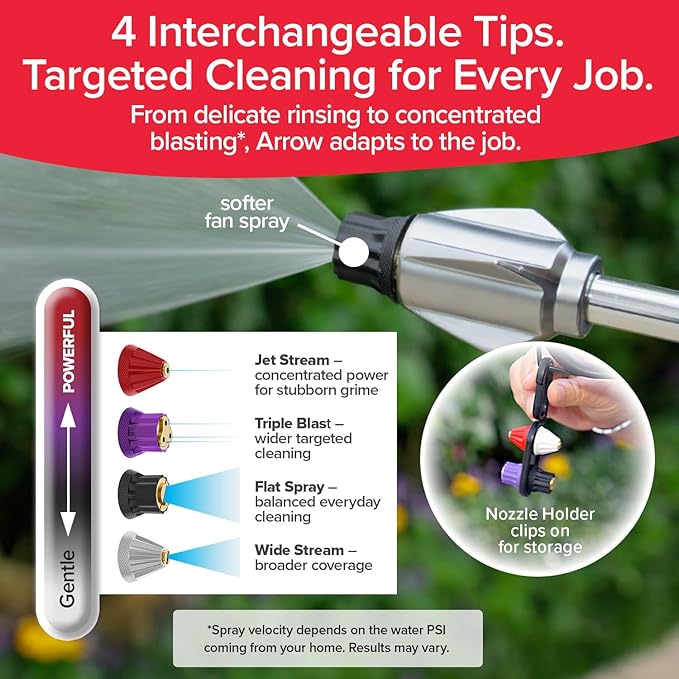 Pocket Hose Arrow, AS SEEN ON TV, Adjustable Spray Nozzle from Powerful Jet Stream to Gentle Garden Watering, Flow Force Tech, 4 Precision Tips, Rust-Resistant, Non-Slip Handle, Great for Car Wash