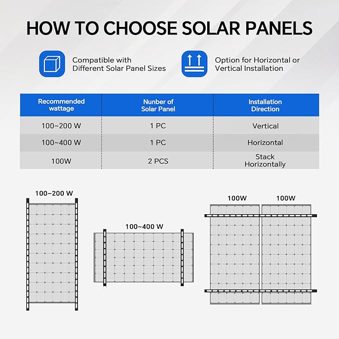 45" Solar Panel Mount Brackets Adjustable Solar Panel Tilt Mount Brackets for 100-400 Watts Solar Panel 2400Pa Windproof for Roof, RV, Ground, Boat and Off-Grid (Brackets with Cross Beams)