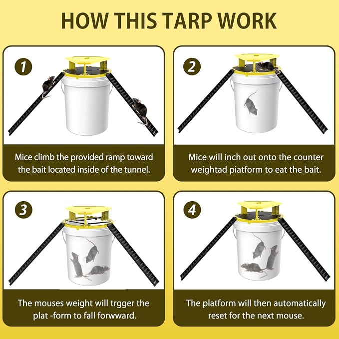 Mouse Trap Bucket-Mouse Traps Auto-Reset,Humane Rat Trap（2 Pack） | Indoor for Home-Multi-Catch,5 Gallon Bucket Compatible