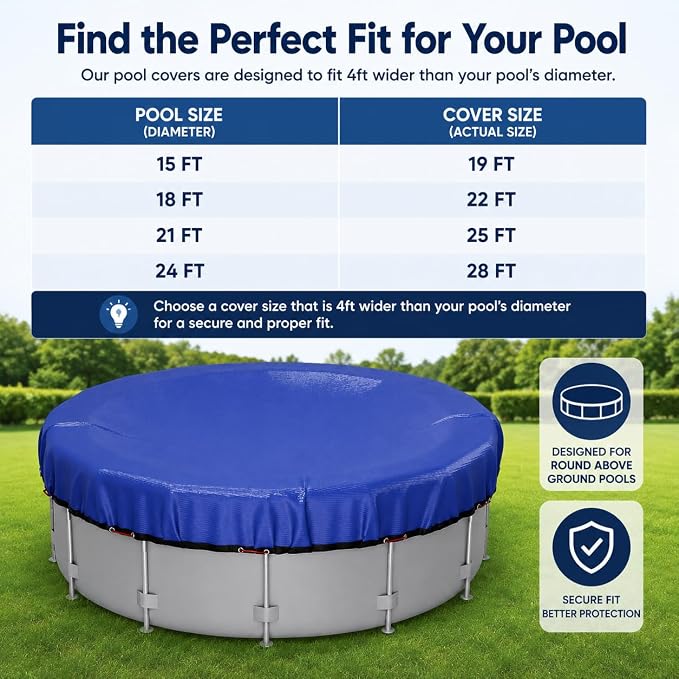 15FT Heavy Duty Pool Cover for Above Ground Pools,200 GSM Tear-Resistant Material,Windproof Secure Fit,All-Season UV Protection,Against Snow,Rain & Debris