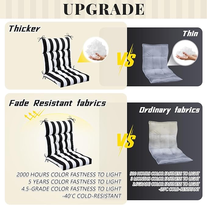 Sintuff 4 Pcs 44 x 21 x 4 Patio Chair Cushions Outdoor Chair Cushion Seat/Back Tufted Pillow with Ties Water Resistant Replacement Indoor Patio Furniture Outdoor Furniture (Stripe,Black,White)