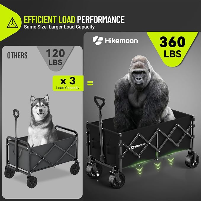 Hikemoon 34'' Extra Long Collapsible Wagon with Big All-Terrain Wheels, 360LBS Heavy Duty Wagons Carts Foldable, Portable Utility Folding Cart for Grocery, Shopping, Beach, Garden, Camping, Black
