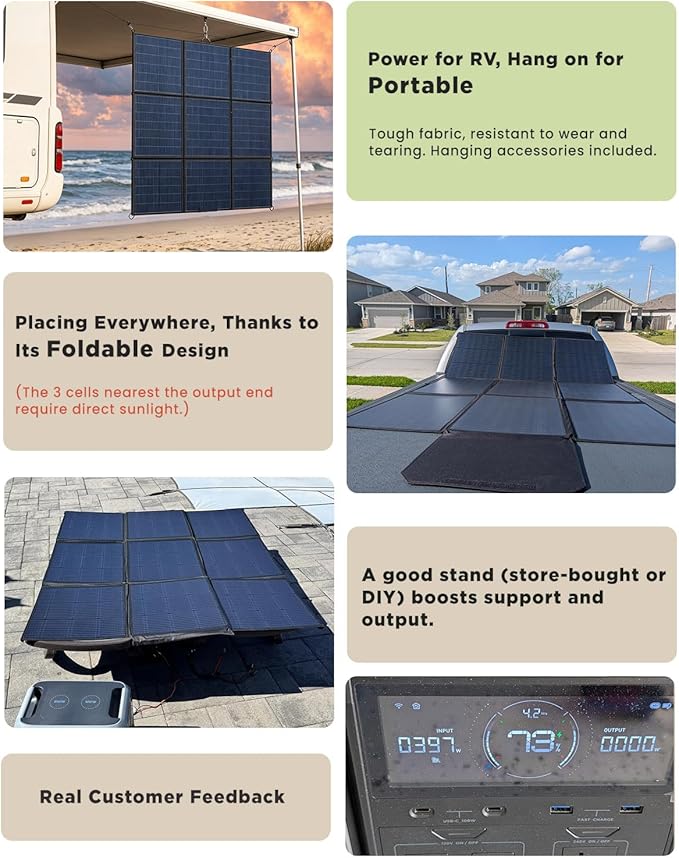 LVYUAN 300W Portable Solar Panel, 24V Foldable Blanket Solar Panel IP64 Waterproof, Upgraded 23% Efficiency for Solar Power Station Generator for Outdoor Camping Hiking, 16.5 Pounds