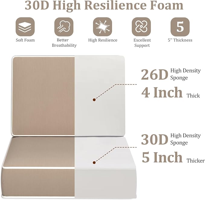 5" Thicker Outdoor Chair Cushions 2 Sets 24" *24" Waterproof Patio Chair Cushions for Outdoor Furniture w/Removable Cover 30D High Density Sponge Filling Thicken Patio Furniture Cushion w/Handle &Ties