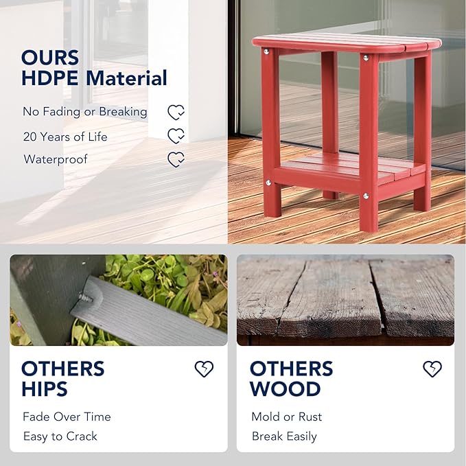 nalone Adirondack Side Table 16.5" Outdoor Side Table HDPE Plastic Double Adirondack End Table Small Table for Patio (Red)