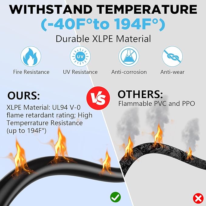 Solar Panel Wire 165Ft, Solar Wire 10AWG, Solar Cables, Solar Extension Cable, 10 Gauge Tinned Copper PV Wire for Home Roofs RV Boat Marine Automotive Camping Solar Panels