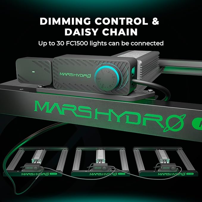 MARS HYDRO FC1500 EVO 150W, Samsung LM301H EVO LED Grow Light 2.3x2.3 ft Coverage Full Spectrum Daisy Chain Dimmable Bar Style Grow Lamp for Indoor Plants