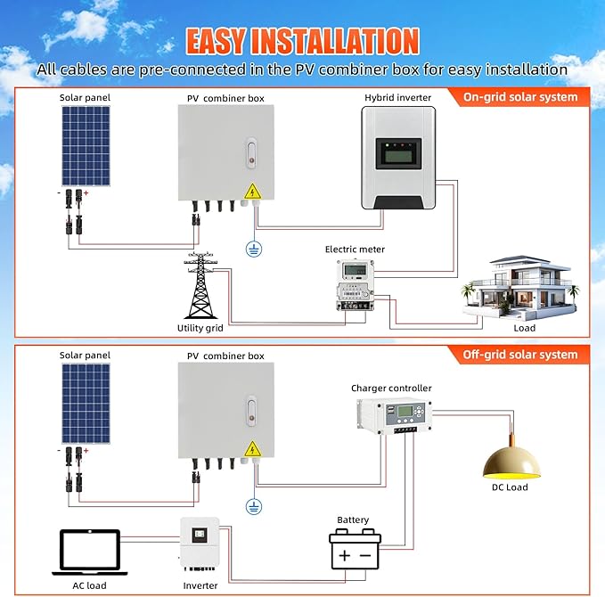 4 String Metal Solar Combiner Box, IP65 Waterproof PV Combiner Box with 20A Rated Current Fuse, 63A Air Circuit Breaker,Lightning Arrester for On/Off Grid Solar Panel System