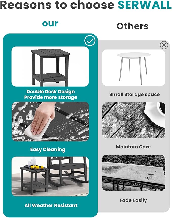 SERWALL Adirondack Table Set of 2, Outdoor Side Table- Gray