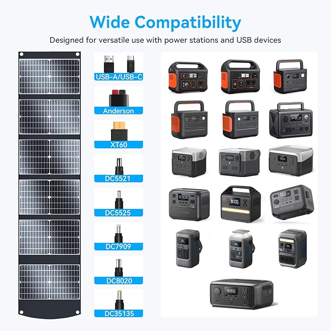 100W Portable Solar Panel Extremely Lightweight Compact Foldable with USB QC3.0, Type-C PD3.0, Anderson and XT60 DC 20V for Camping Power Station, Solar Generators, Cell Phones