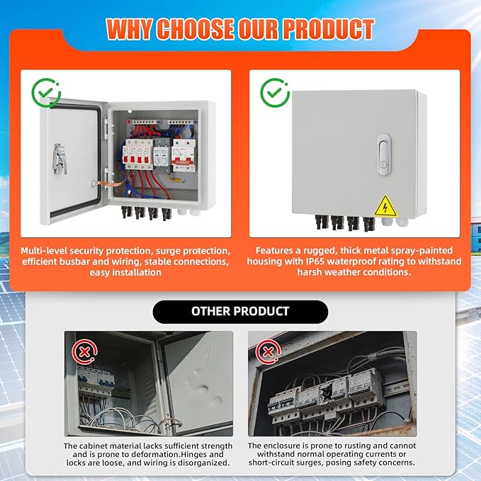 4 String Metal Solar Combiner Box, IP65 Waterproof PV Combiner Box with 20A Rated Current Fuse, 63A Air Circuit Breaker,Lightning Arrester for On/Off Grid Solar Panel System