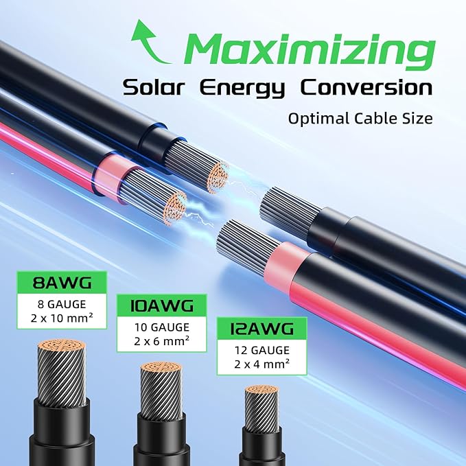 Bateria Power 40 Feet 10AWG Solar Panel Extension Cable, 6mm² Twin Wire Conductor Parallel Solar Wire Adapter Kit with Waterproof Female & Male Solar Connectors for RV, Marine, Photovoltaic Systems