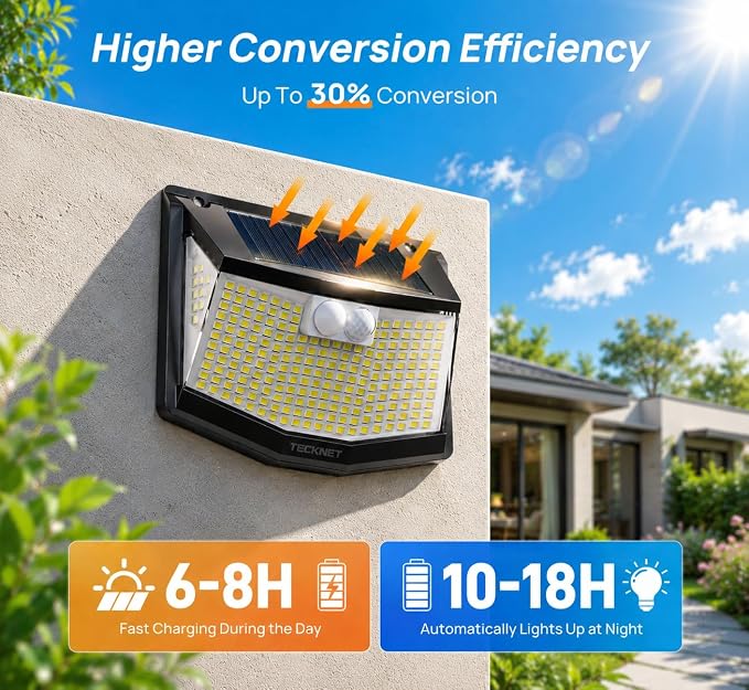 TECKNET 248 LED Outdoor Solar Lights & Motion Sensor 8 Pack, 300° Angle & 3 Lighting Modes Solar Lights Outdoor Waterproof, Solar Powered Security Flood Wall Lights IP66 for Outside/Yard Fence/Garden