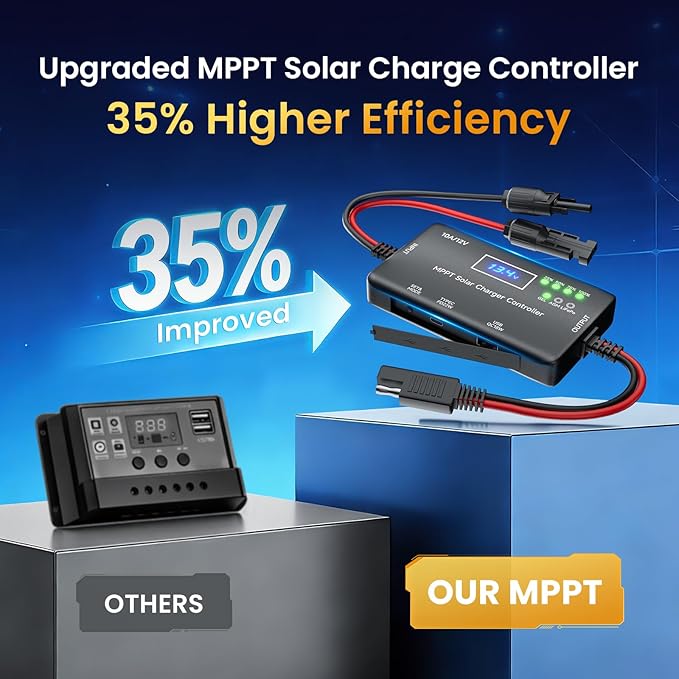 MPPT Solar Charge Controller 12V 10A, with LCD Display & Type-C/USB Output, Compatible with LiFePO4, AGM, Gel Batteries, Zero Battery Drain Technology for Off-Grid Solar System